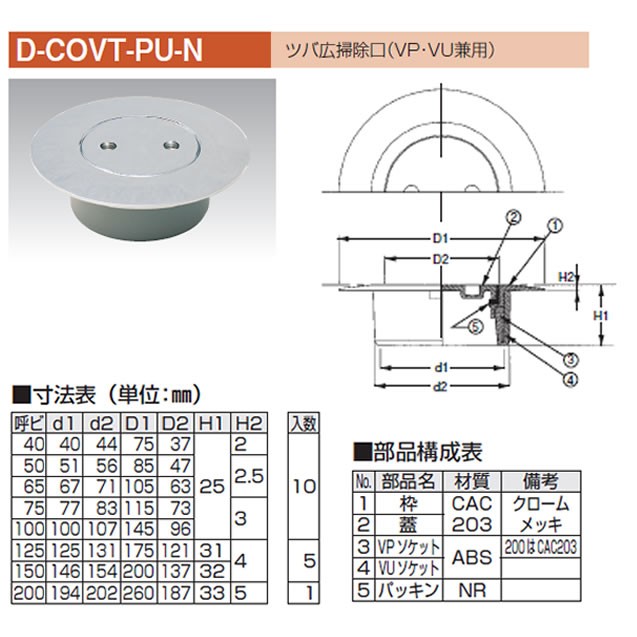 アウス:ツバ付掃兼 ステンレス製掃除口 型式:D-PCA-GP(SU)-150