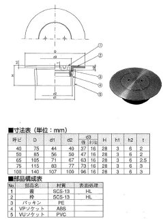 排水設備資材の防虫網、防虫目皿、掃除口は1170092（いいなおおきに）で！