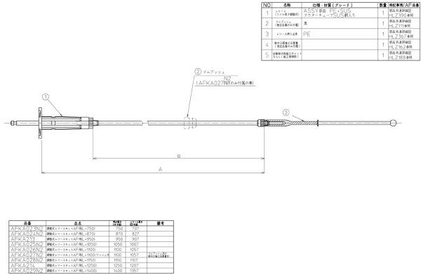 画像1: AFKA028N2【TOTO】調整レリースセット予備1150　 (1)