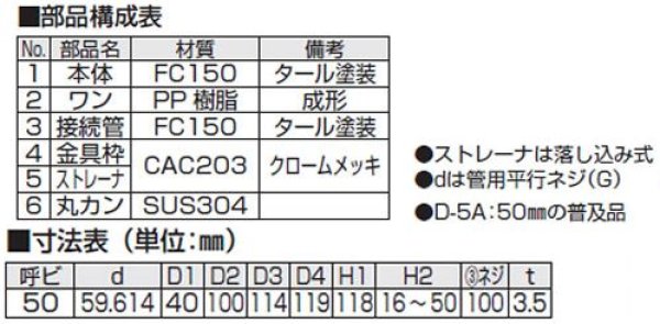 アウス D-5A 40 [非防水用床排水トラップ]-