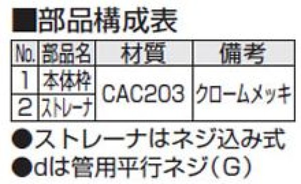 D-3E 排水目皿 （内ネジ） アウスのことなら配管資材の材料屋【いいな