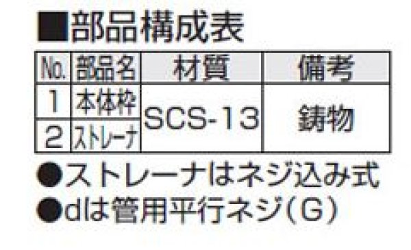 D-3GS ステンレス製排水目皿（外ネジ）アウスのことなら配管資材の材料