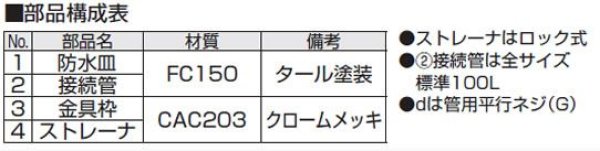 D-SNCB 防水用C型排水目皿 アウスのことなら配管資材の材料屋【いいな