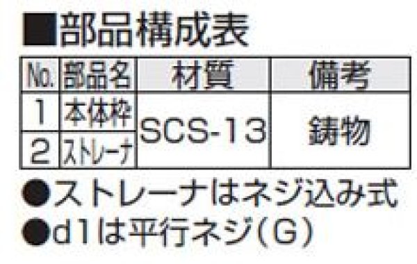 D-3ES ステンレス製排水目皿 （内ネジ）アウスのことなら配管資材の材料屋【いいなおおきに！】