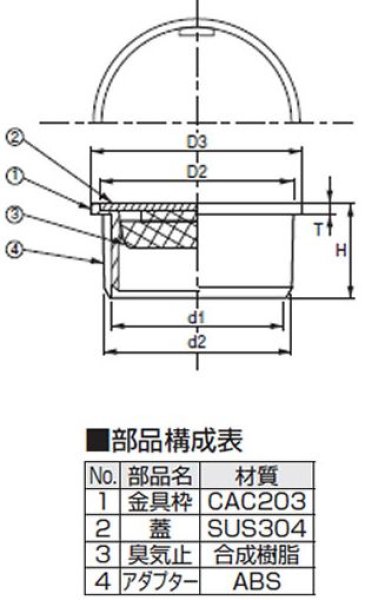 D-COV-N-P ワンプッシュ式掃除口（VP VU兼用） アウスのことなら配管