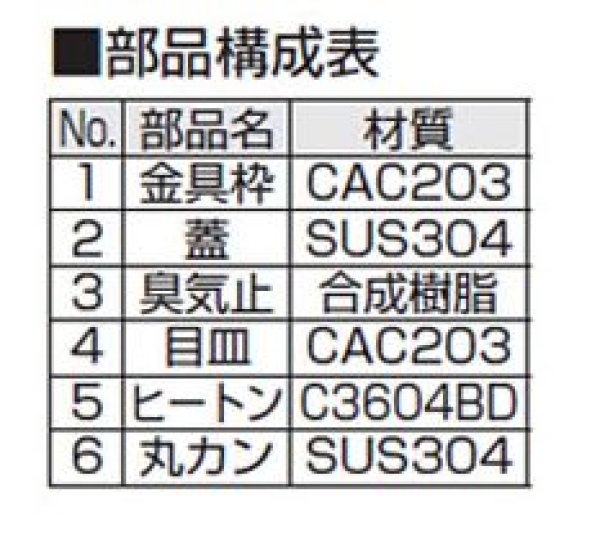 D-3COA-N ワンプッシュ型掃除口（内部目皿付内ねじ） アウスのことなら