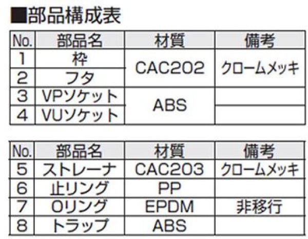 D-3CO-STD-PU トラップ付ワンタッチ型掃除口兼金具 アウスのことなら