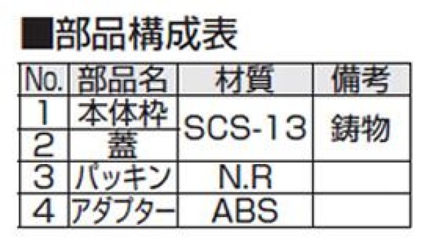 D-COVS-PU ステンレス製掃除口（VPVU兼用） アウスのことなら配管資材