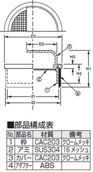 D-3BD-PU カバー付防虫目皿 アウスのことなら配管資材の材料屋【いいな