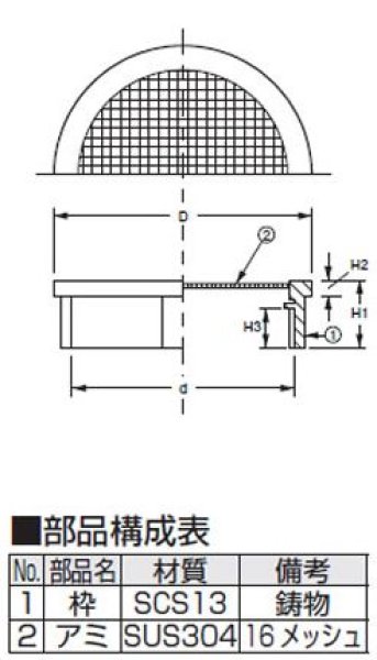 D-3BES ステンレス鋳鋼製防虫目皿 （内ねじ） アウスのことなら配管