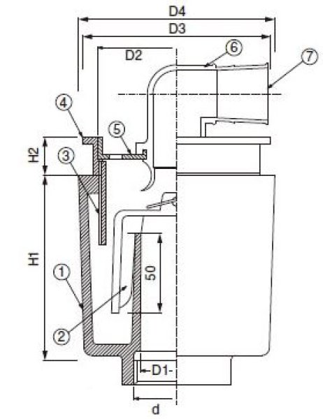 海外正規品 正規品／アウス 非防水用床排水トラップ・普及型 非防水用