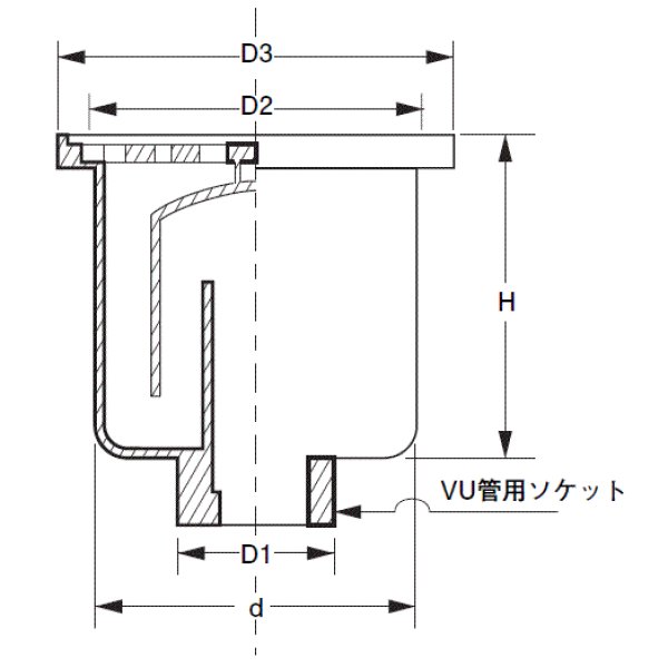 D-36VS-PU 排水目皿付ワントラップ SUS製浅型タイプ アウスのことなら