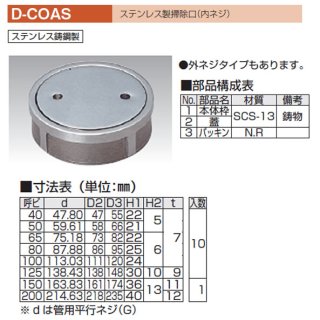 排水設備資材の防虫網、防虫目皿、掃除口は1170092（いいなおおきに）で！