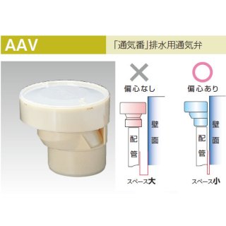 建築排水管に接続する通気関連資材をお探しなら1170092で (Page 2)