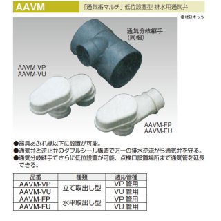 建築排水管に接続する通気関連資材をお探しなら1170092で (Page 2)