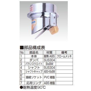 温水器用排水トラップ、空調用排水トラップのカテゴリー一覧【1170092】