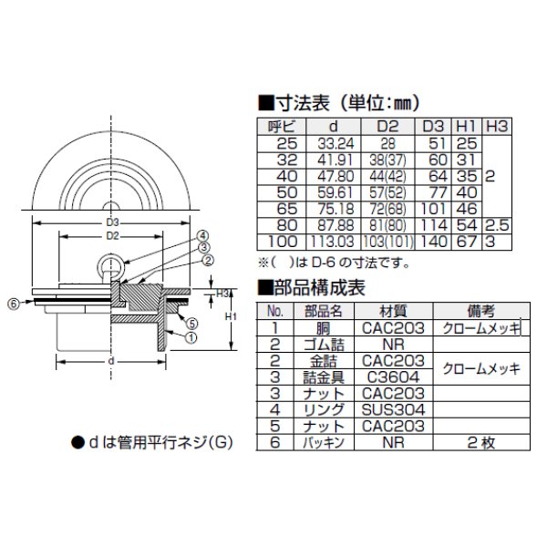 アウス親子風呂共栓・ゴム詰（外ネジ） Ｄ－８ＡＲ ５０【3512-7581】-