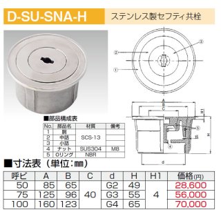 1170092】ゴム栓・共栓（付排水金具）・くさり・ヒートンの販売カテゴリー