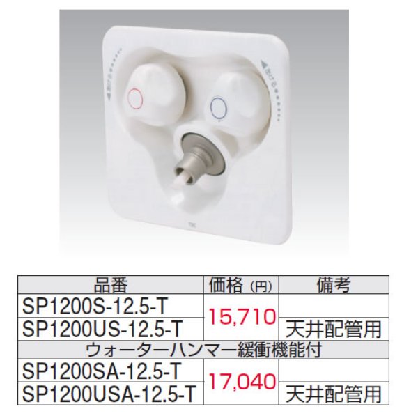 タブチ 洗濯機用水栓 SC1200S-12.5-D（KVK SC1200S ・ SP1200S 同等品