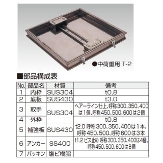 KAFH 貼物モルタル兼用型アルミ製 フロアーハッチ【アウス】のことなら