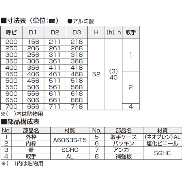 NFT-2 アルミ製床点検口 泥流入防止機構付Pタイル貼物用フロアハッチ