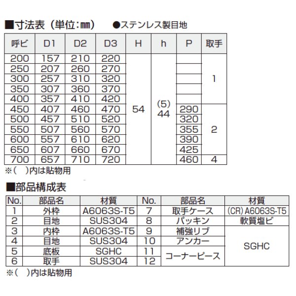 NFT-6 フロアーハッチ アルミ製ステン目地・充填用床点検口 【アウス