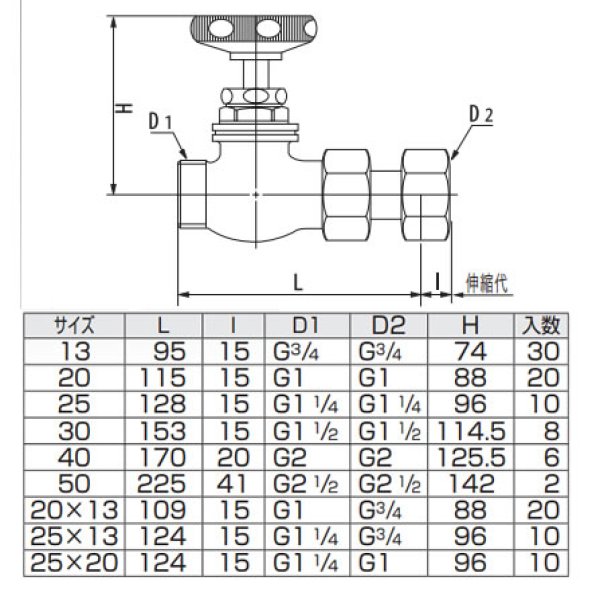 SEP メータ直結伸縮止水栓 丸形ハンドル式のことなら配管資材の材料屋【いいなおおきに！】