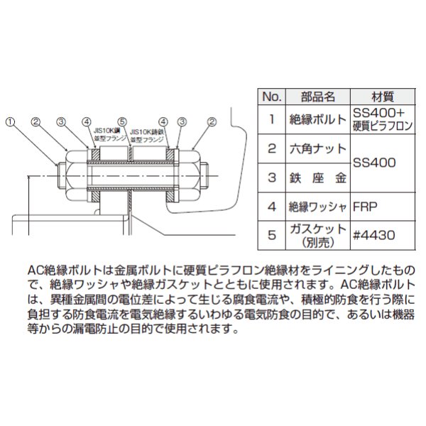 S4650 ピラーAC絶縁ボルト 日本ピラ－工業のことなら配管資材の材料屋