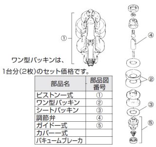 FSV用部品 株式会社アイエス工業所（125〜200）のことなら配管資材の