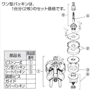 FSV用部品 株式会社アイエス工業所（125〜200）のことなら配管資材の