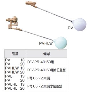 FSV用部品 株式会社アイエス工業所（25〜50）のことなら配管資材の材料