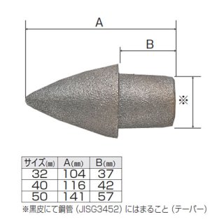 フ－トバルブ 鋳鉄製F型片開式レバ－付 FC-3730-Fのことなら配管資材の