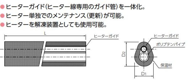 ブリジストン PL13JHB-LGSC パイプ 呼び径13 保温厚 （mm）10 ガイド管