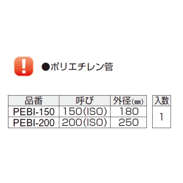 PEBI バイト式カッタ MCCのことなら配管資材の材料屋【いいなおおきに！】