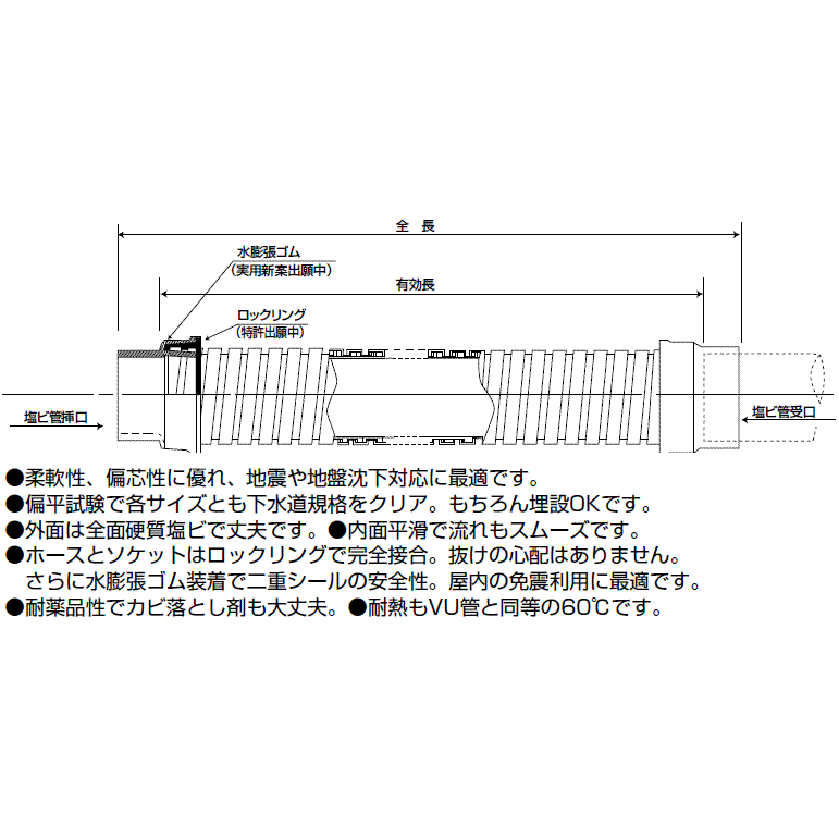 ミヤコ 排水用耐震フレキジョイント TF−1 100X700 - 1