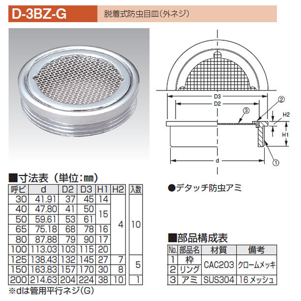 アウス 脱着式防虫目皿（外ネジ） 1個 D-3BZ-G 40 - 配管工具