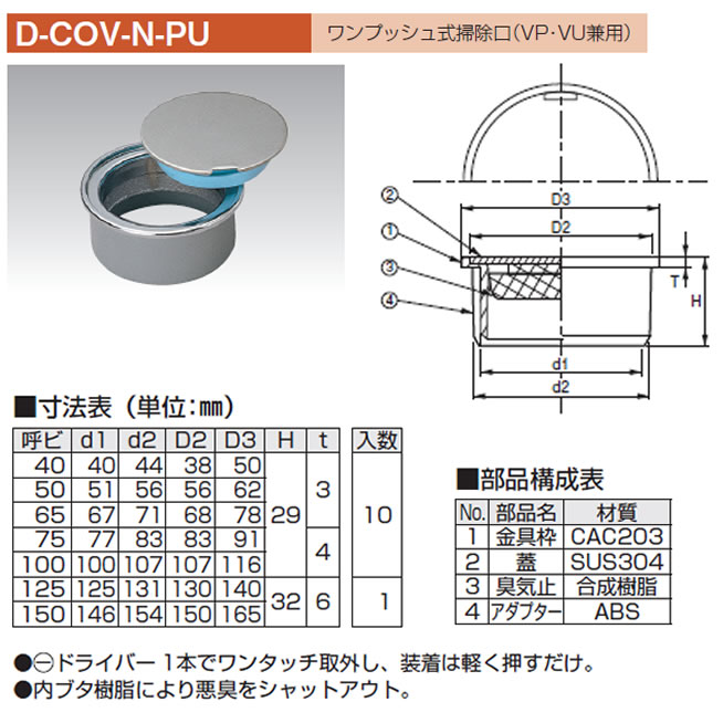 アウス ツバ広ワンプッシュ式掃除口(VP・VU兼用) D-COVT-N-PU 150