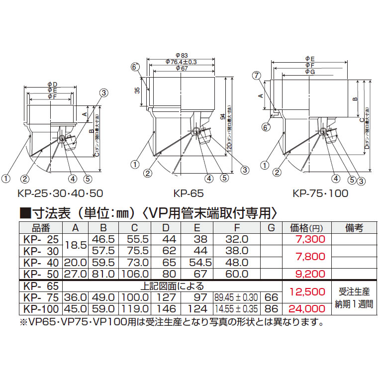 KP ウォーターベスト 空調機ドレン用逆止弁塩ビ管末端取付用【A8】 の