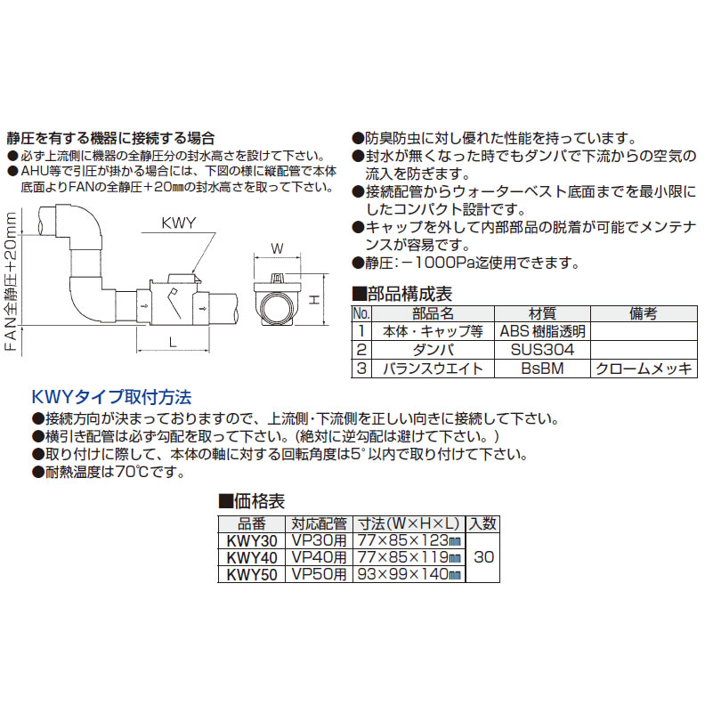 東栄工業 ウォーターベスト KBシリーズプラス圧タイプ KB(1000pa対応型） 50 - 2