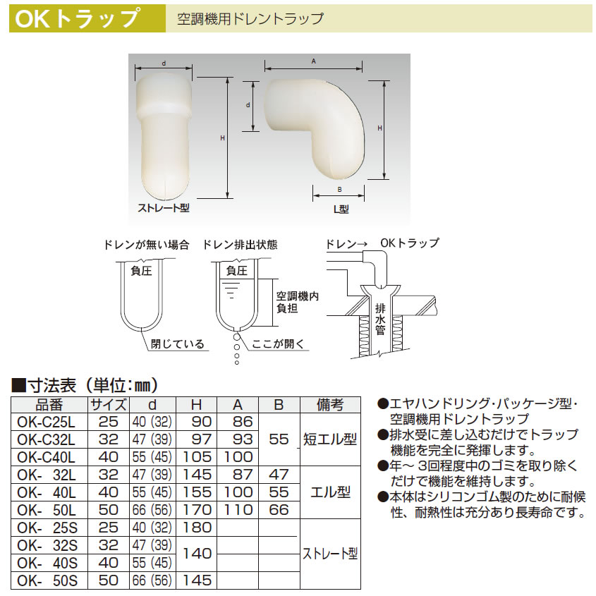 Ok C 空調機ドレン用 Okトラップ A8 のことなら配管資材の材料屋 いいなおおきに