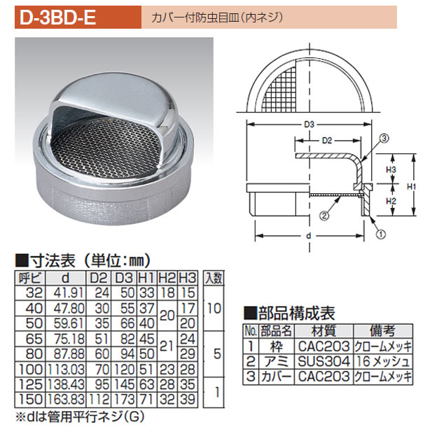 アウス カバー付防虫目皿（内ネジ） 1個 D-3BD-E 40 - 配管工具
