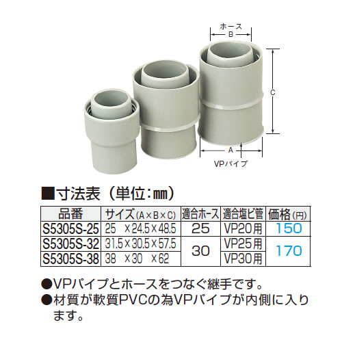 S 5305s 排水ホ ス継手 A10 のことなら配管資材の材料屋 いいなおおきに